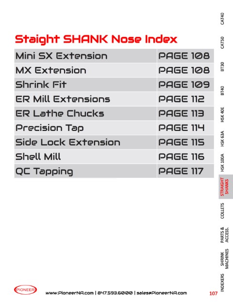 Sorry no Picture at this time