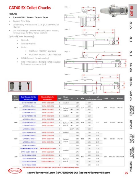 Sorry no Picture at this time