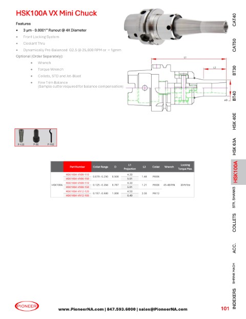 Sorry no Picture at this time