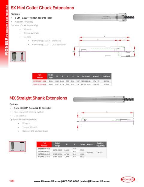 Sorry no Picture at this time