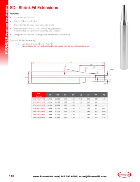 Sorry no Picture at this time