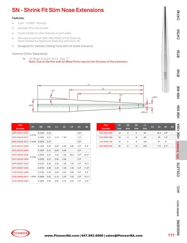 Sorry no Picture at this time