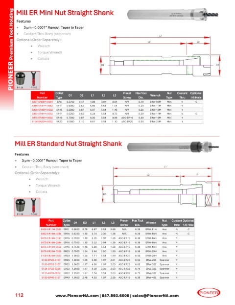 Sorry no Picture at this time