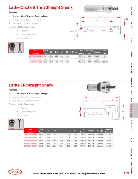 Sorry no Picture at this time