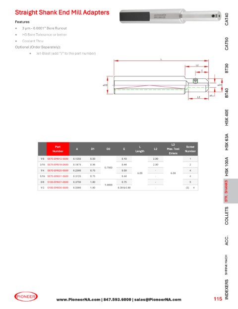 Sorry no Picture at this time