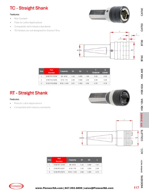 Sorry no Picture at this time