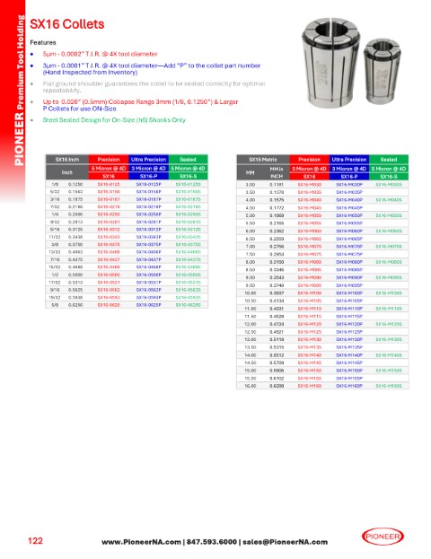 Sorry no Picture at this time