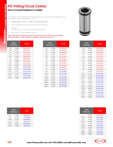 Sorry no Picture at this time