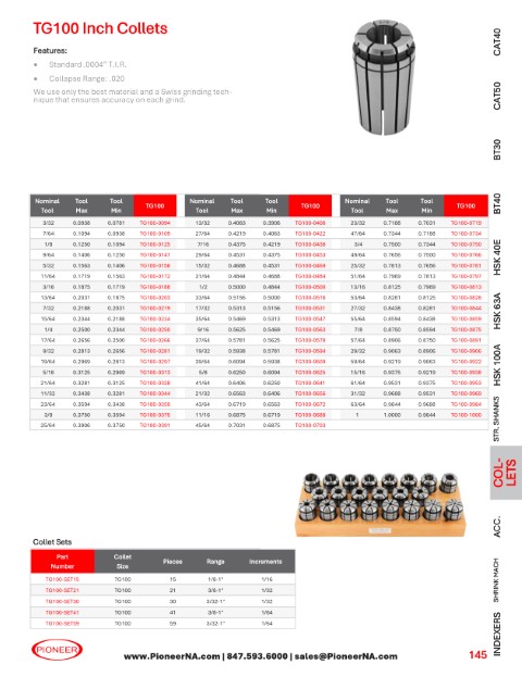 Sorry no Picture at this time