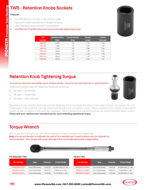 Sorry no Picture at this time