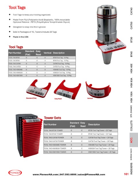 Sorry no Picture at this time