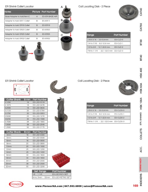 Sorry no Picture at this time