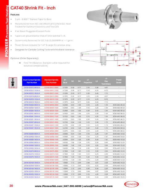 Sorry no Picture at this time