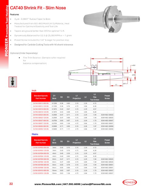 Sorry no Picture at this time