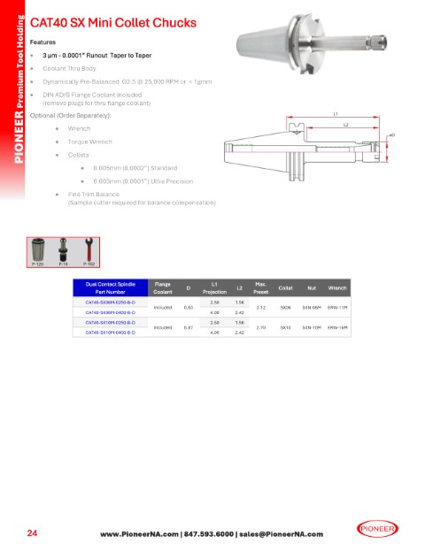 Sorry no Picture at this time