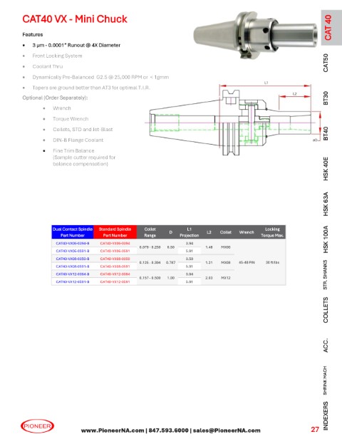 Sorry no Picture at this time