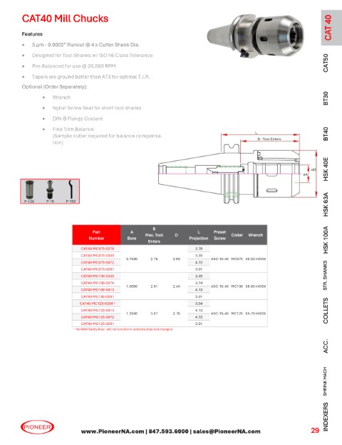 Sorry no Picture at this time