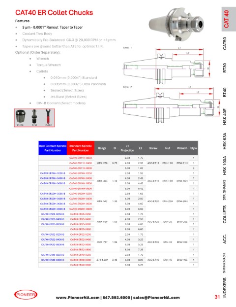 Sorry no Picture at this time