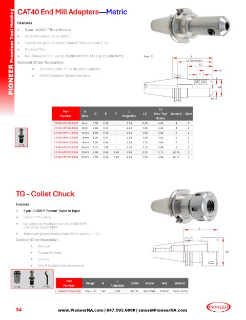 Sorry no Picture at this time