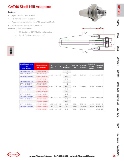 Sorry no Picture at this time