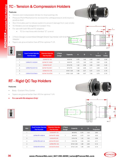 Sorry no Picture at this time