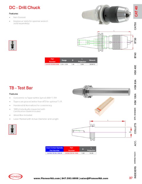 Sorry no Picture at this time
