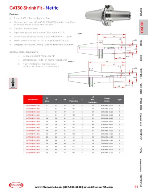 Sorry no Picture at this time