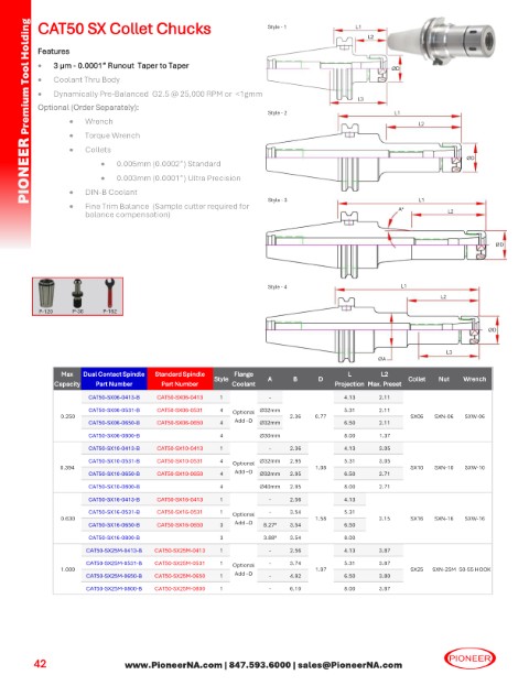 Sorry no Picture at this time