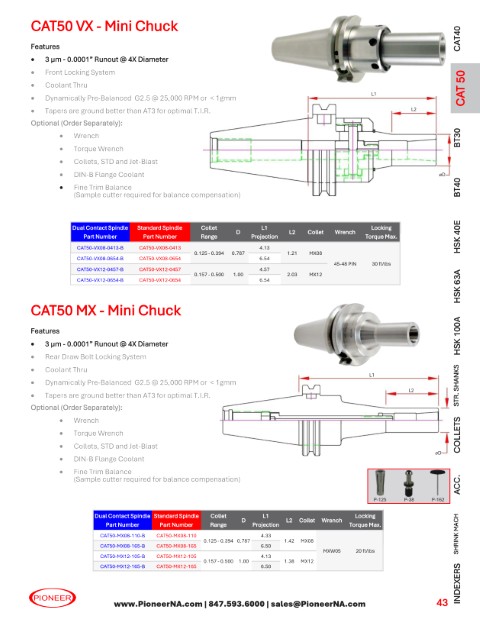 Sorry no Picture at this time