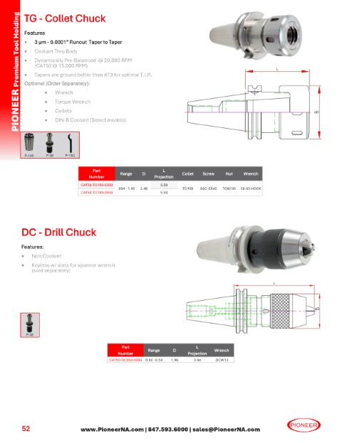 Sorry no Picture at this time