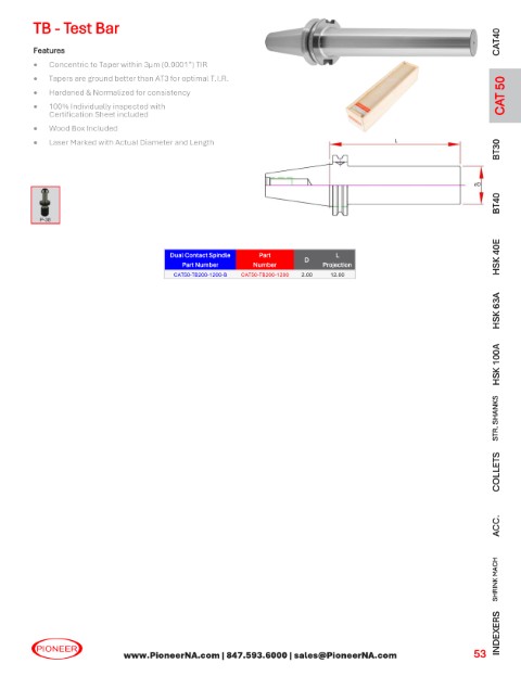 Sorry no Picture at this time