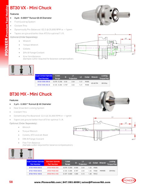 Sorry no Picture at this time