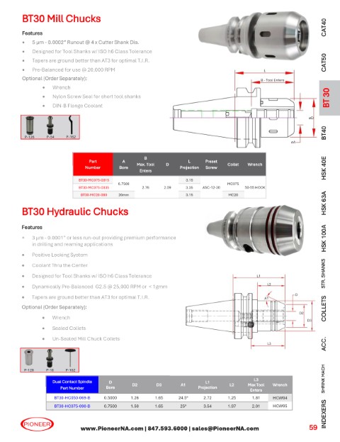 Sorry no Picture at this time