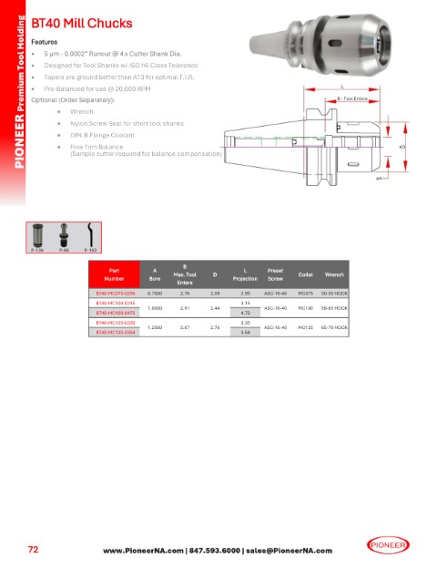 Sorry no Picture at this time