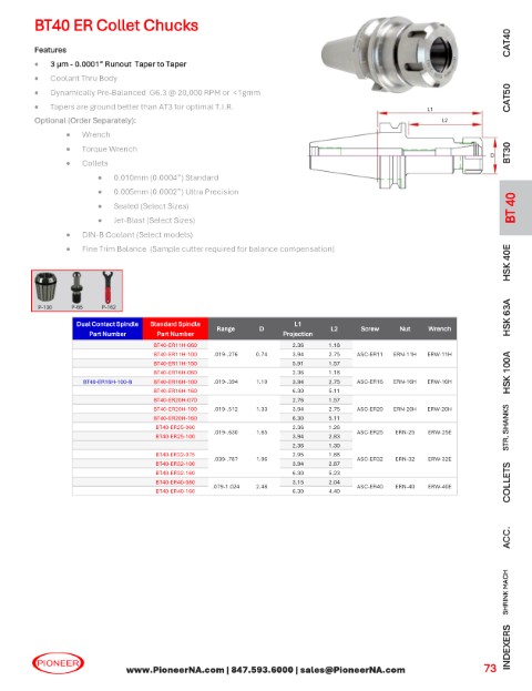 Sorry no Picture at this time