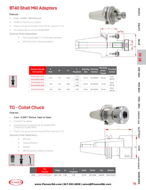 Sorry no Picture at this time