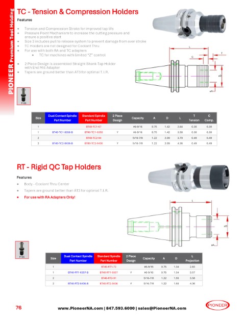 Sorry no Picture at this time