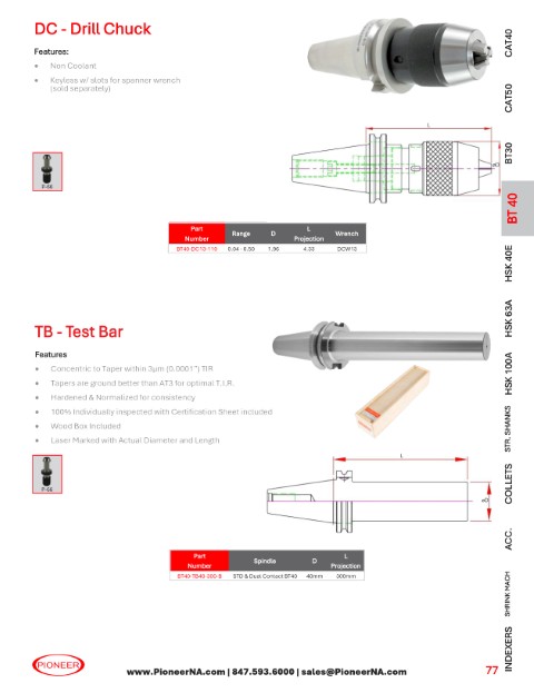 Sorry no Picture at this time