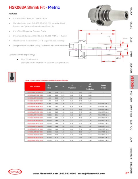 Sorry no Picture at this time