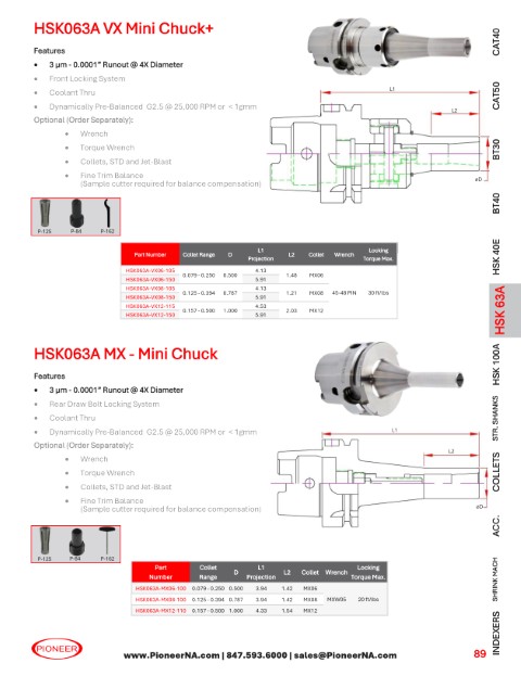 Sorry no Picture at this time