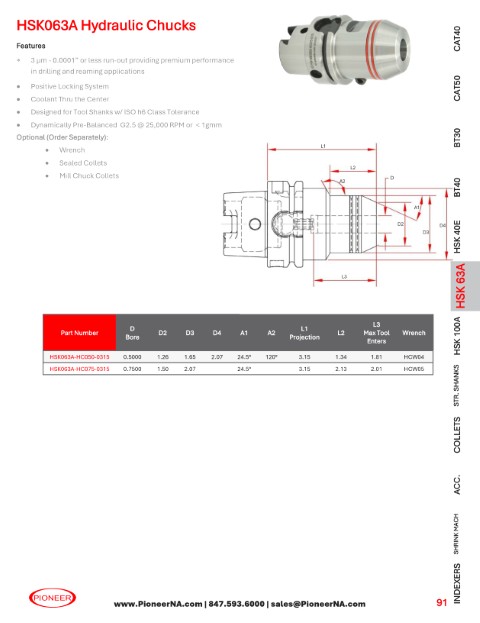 Sorry no Picture at this time