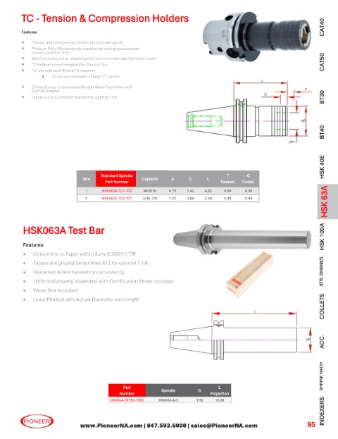 Sorry no Picture at this time