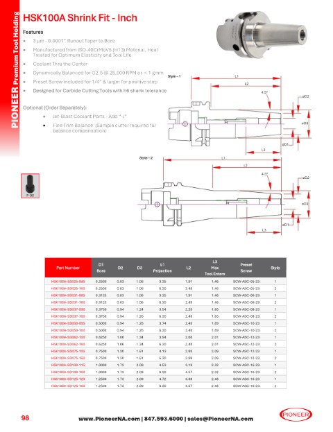 Sorry no Picture at this time