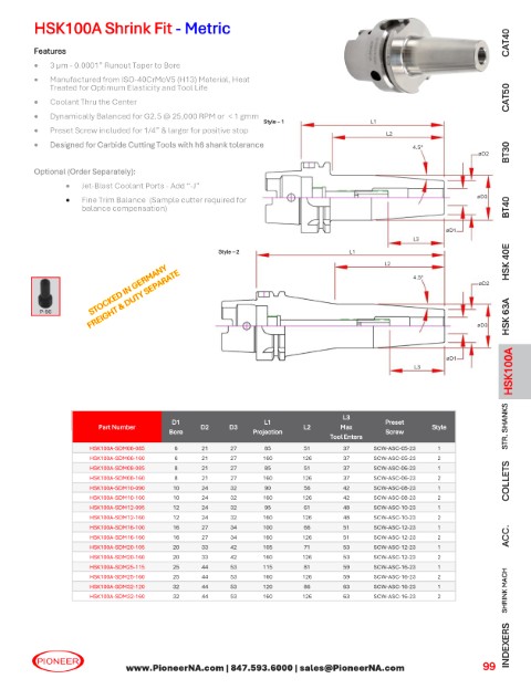 Sorry no Picture at this time